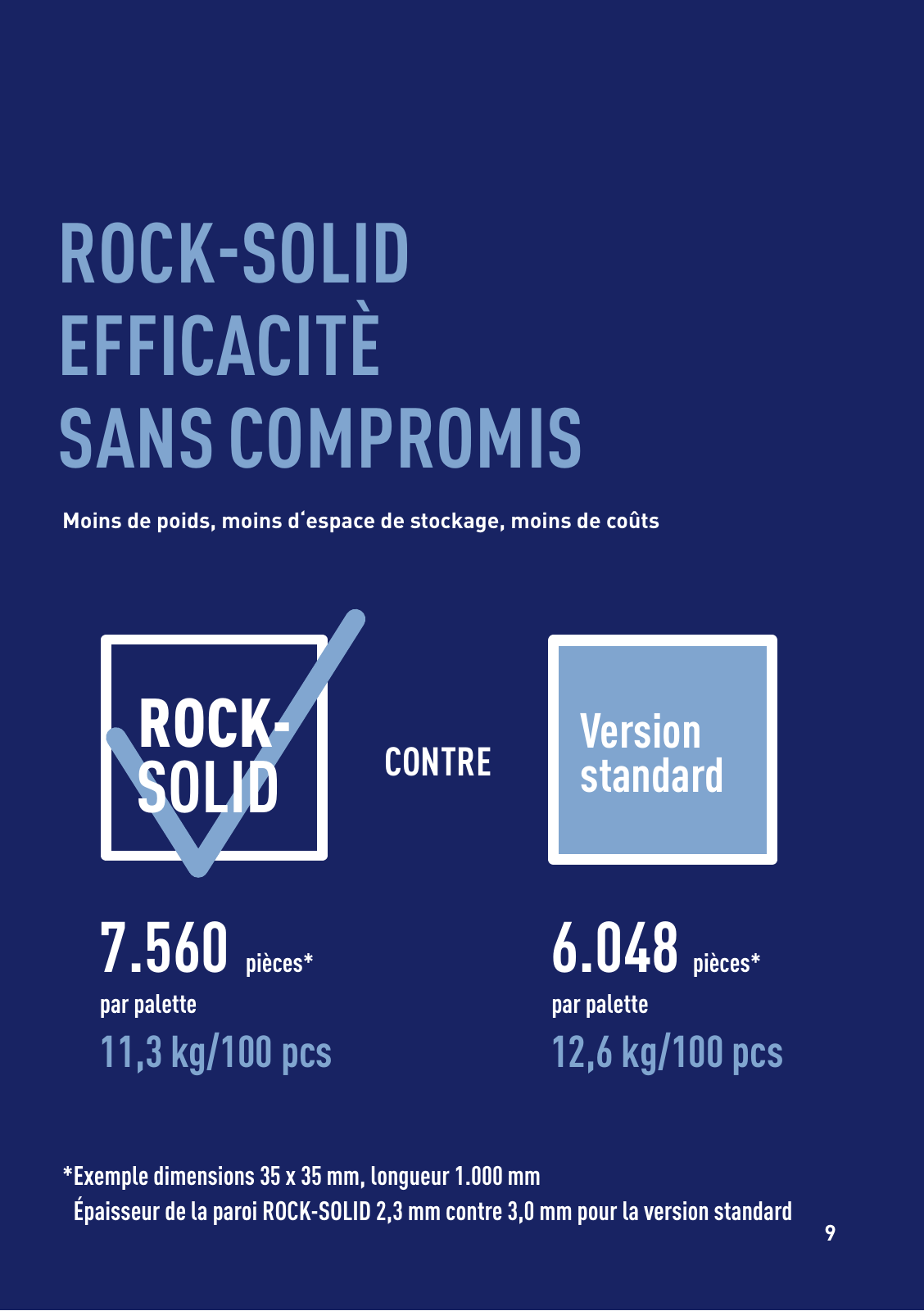 Vorschau Paul_u_Co_Folder_Rock_Solid_FRA Seite 9